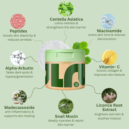 JiYu Korean Anti-Aging Glow Pads